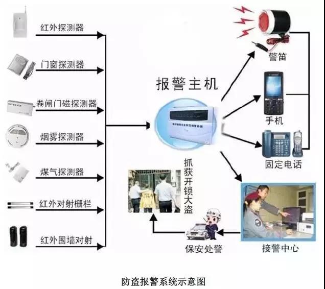 東莞市五點信息科技有限公司