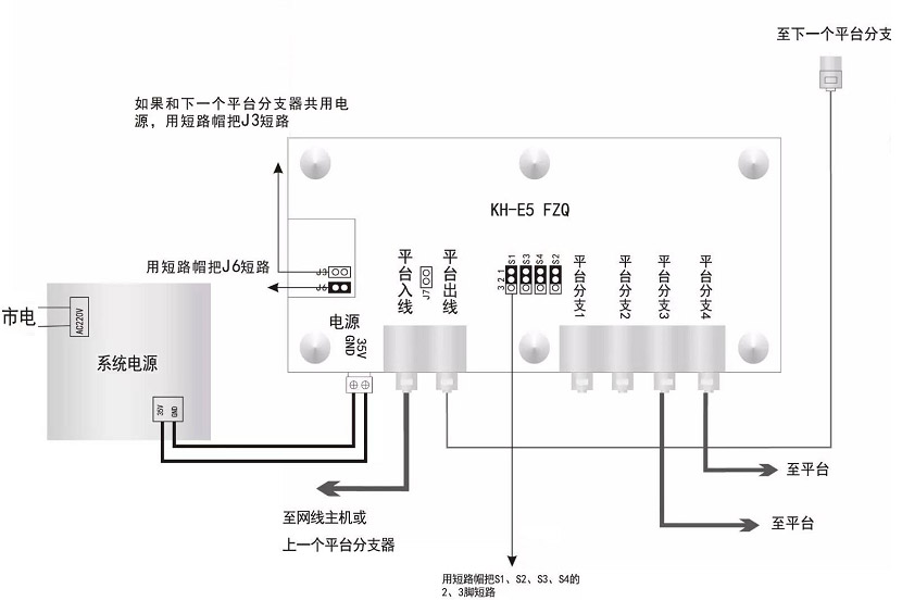 東莞市五點(diǎn)信息科技有限公司