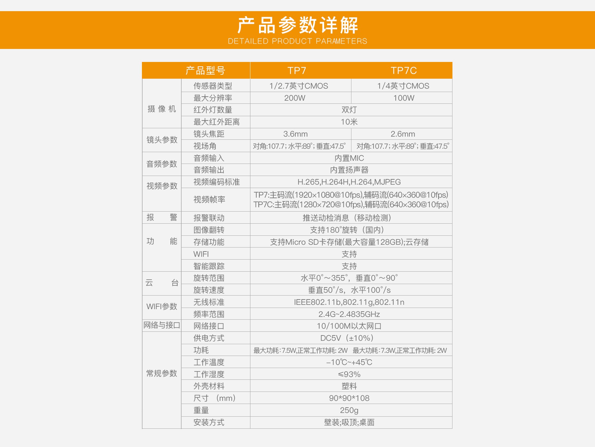 東莞市五點信息科技有限公司