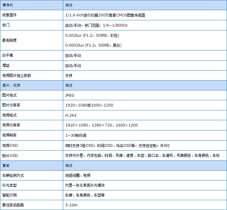 東莞市五點信息科技有限公司