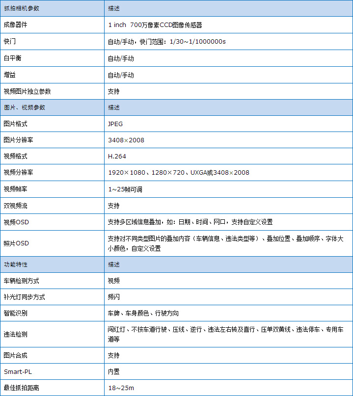 東莞市五點信息科技有限公司